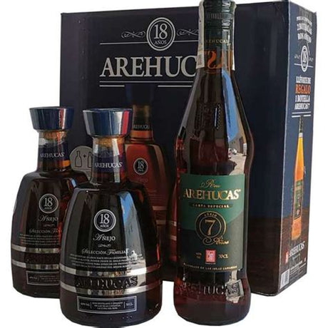 Arehucas